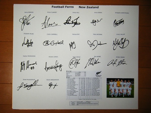 NZ Women’s National Football Team 2009