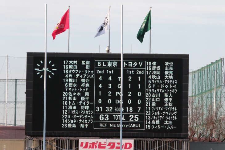 NTT ジャパンラグビー リーグワン 2022-23 ディビジョン1 第5節 東芝ブレイブルーパス東京 vs トヨタヴェルブリッツ レポート
